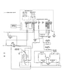 Wiring information