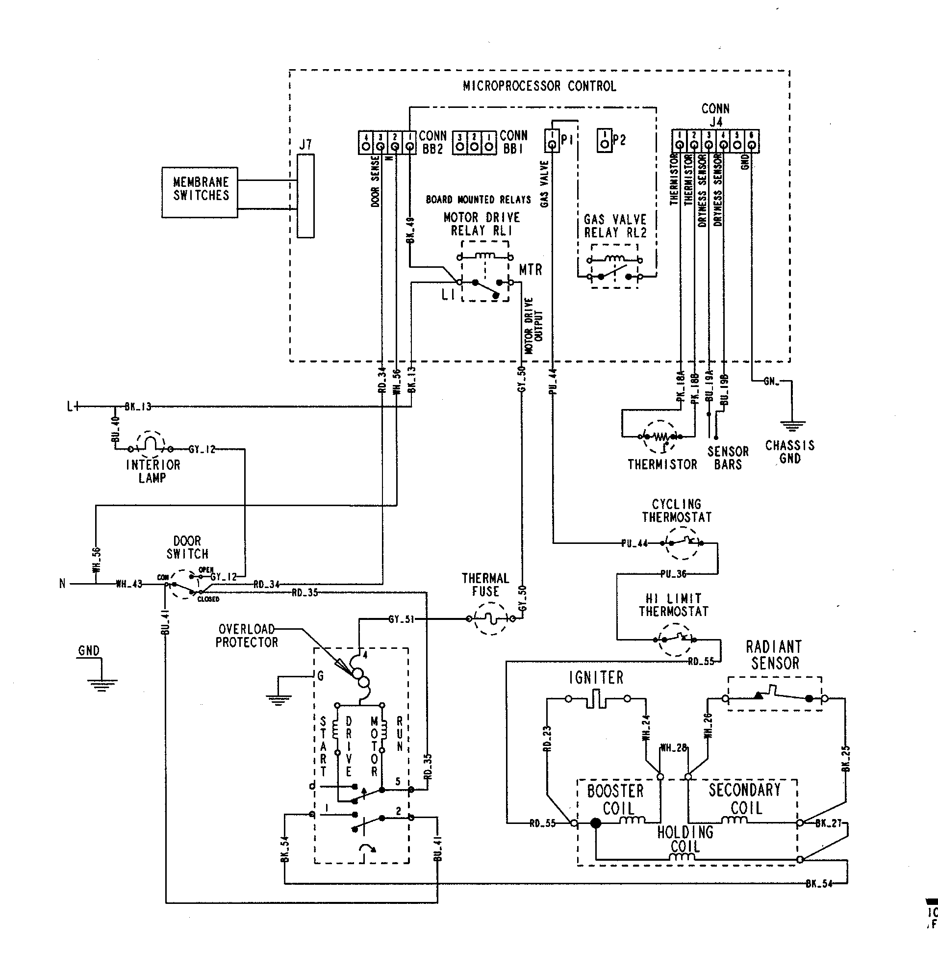 Wiring information (at series 34)