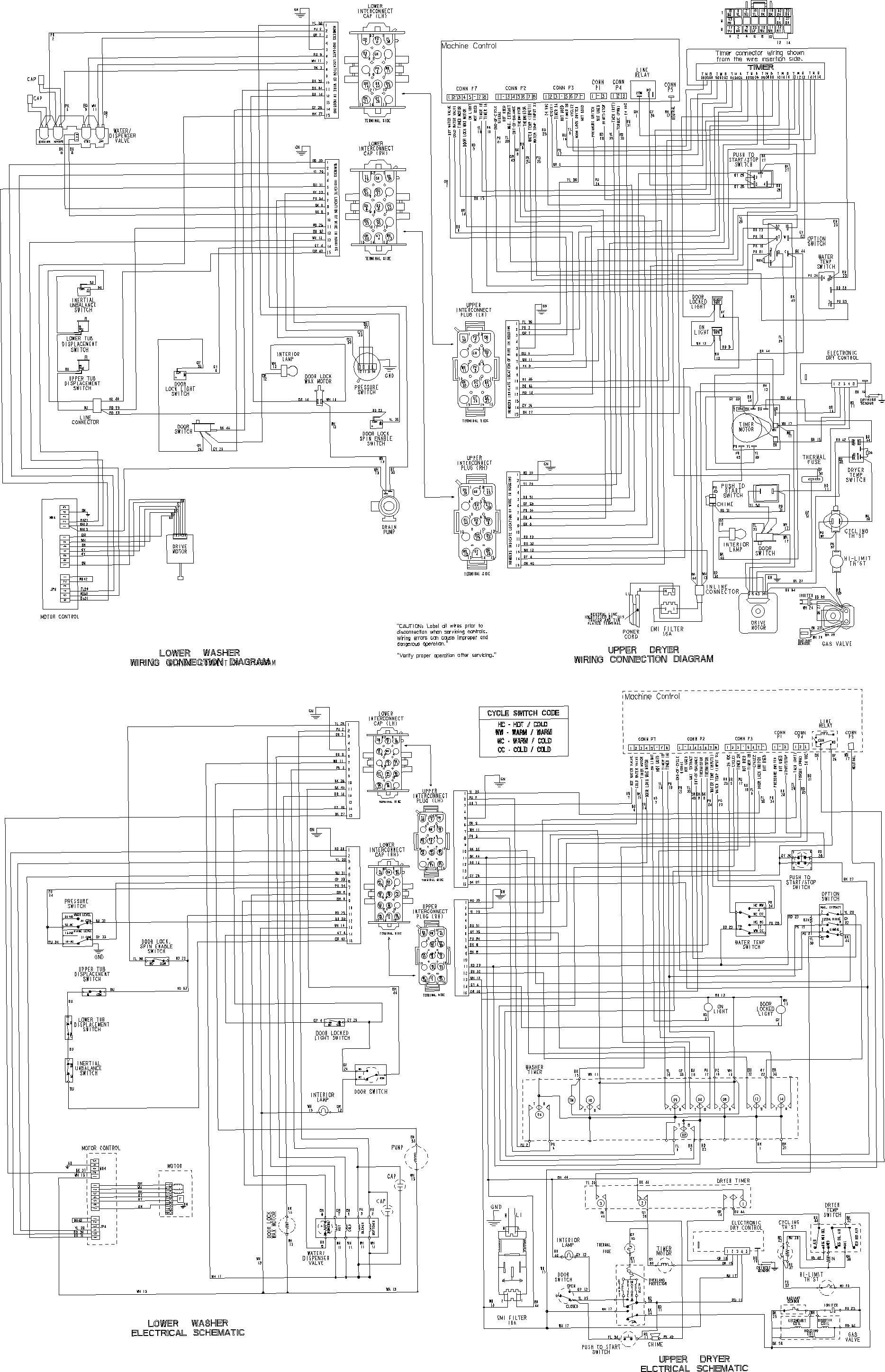 Wiring information