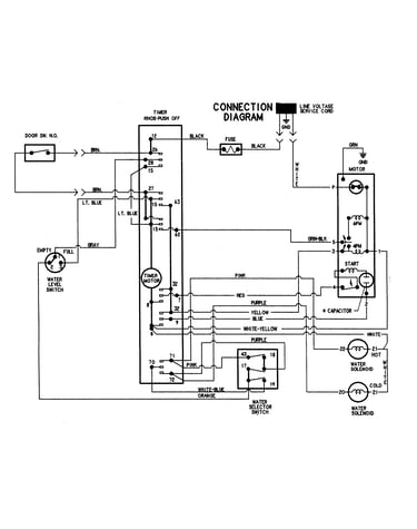 Wiring information