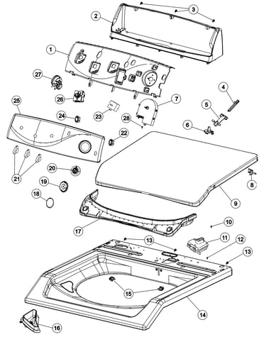 Control panel & top