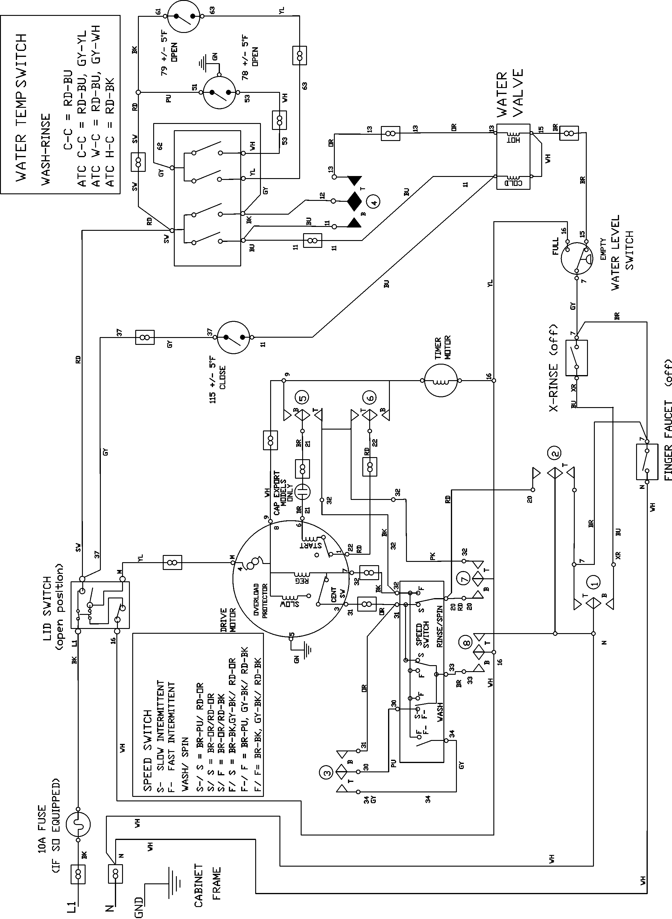 Wiring information