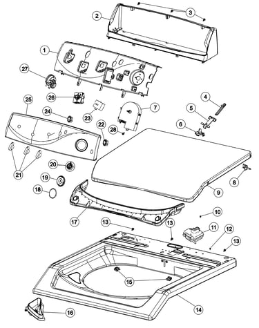 Control panel & top