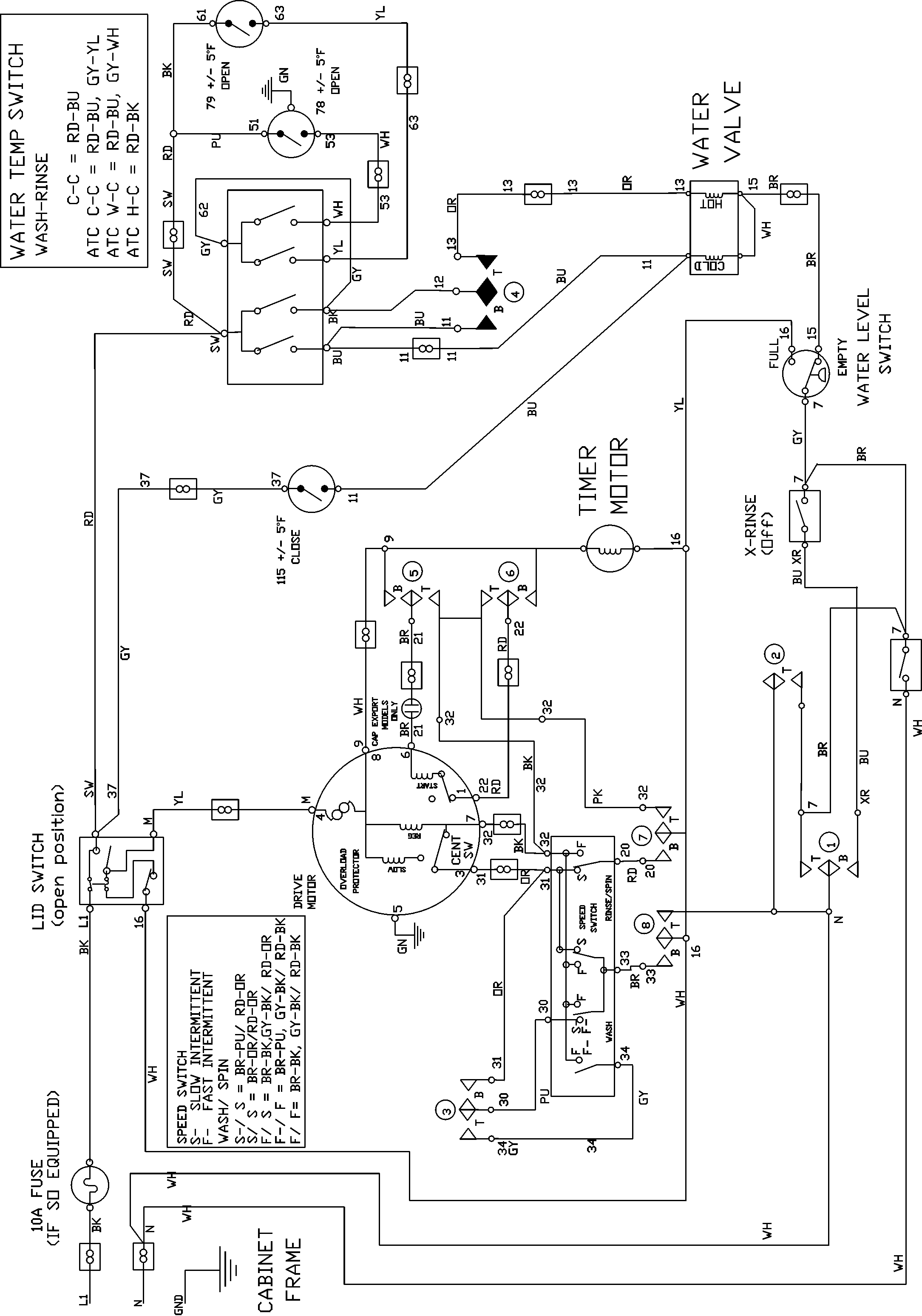 WIRING INFORMATION