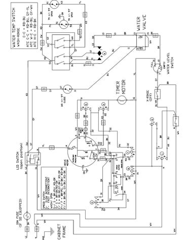Wiring information