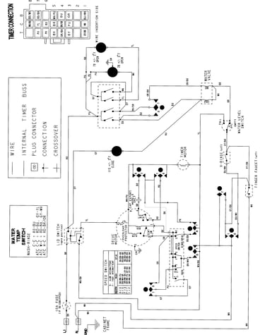 Wiring information