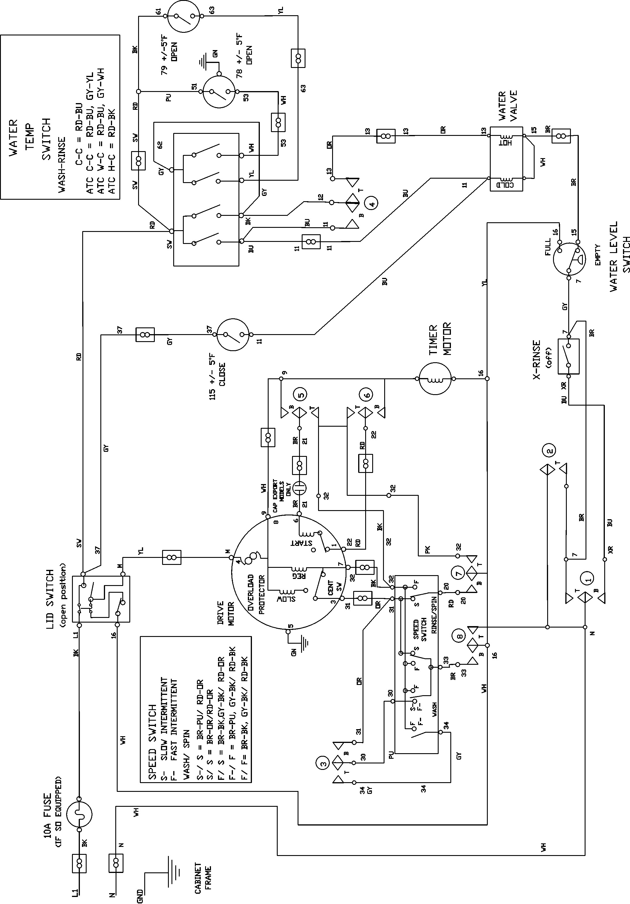 Wiring information