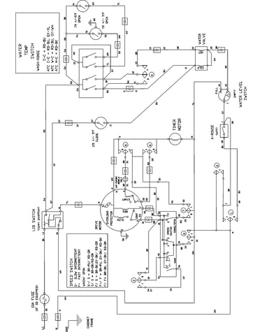 Wiring information