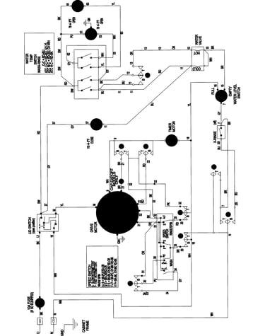 Wiring information