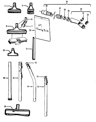 Cleaningtools