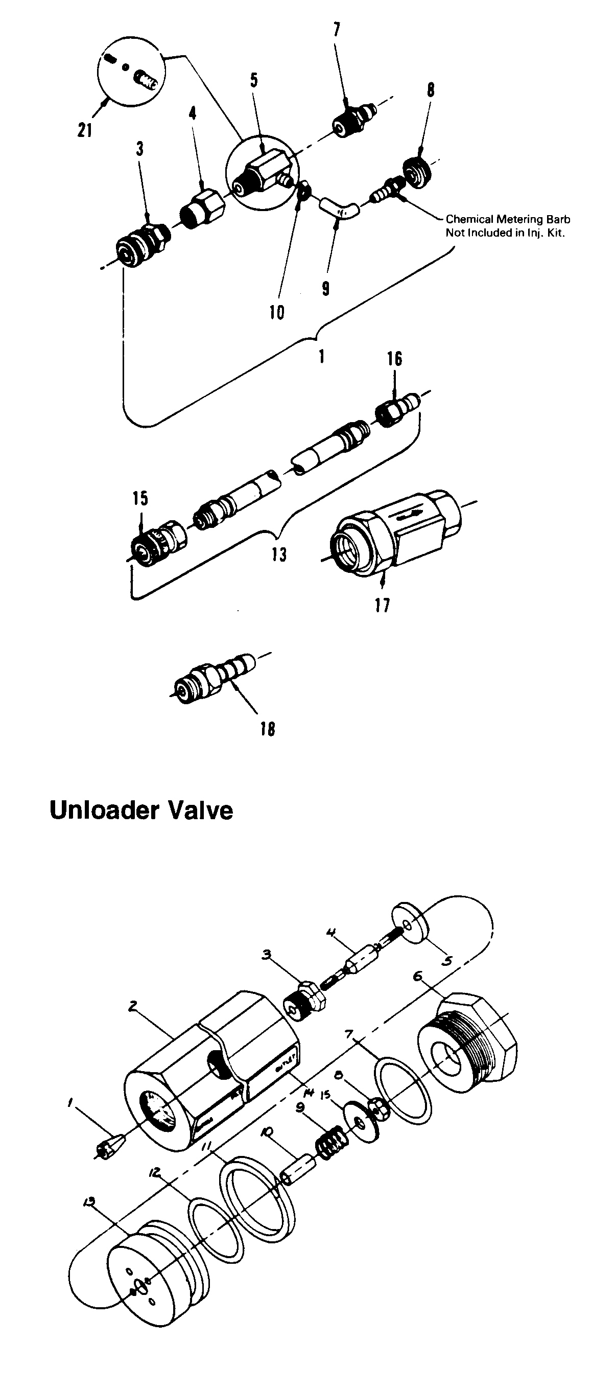 Unloadervalve