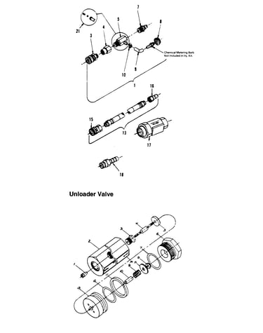 Unloadervalve