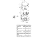 Hoover C5031 mainbody, motor, gears diagram