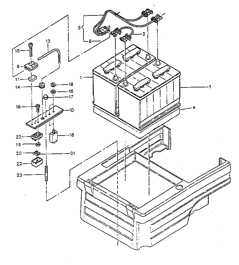 Batteries