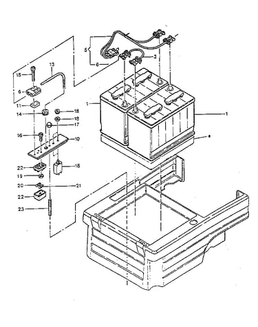 Batteries