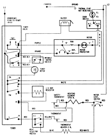 Wiring information