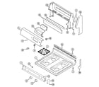 Maytag CRG7500AAW top assembly (crg7500aa*) diagram