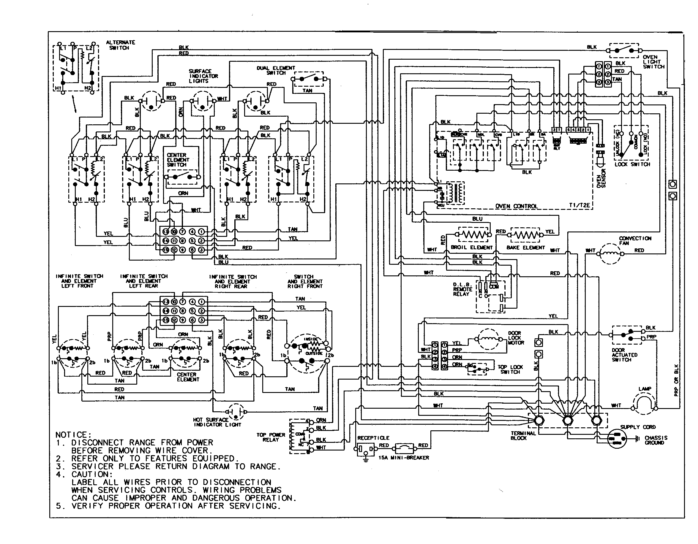 Wiring information