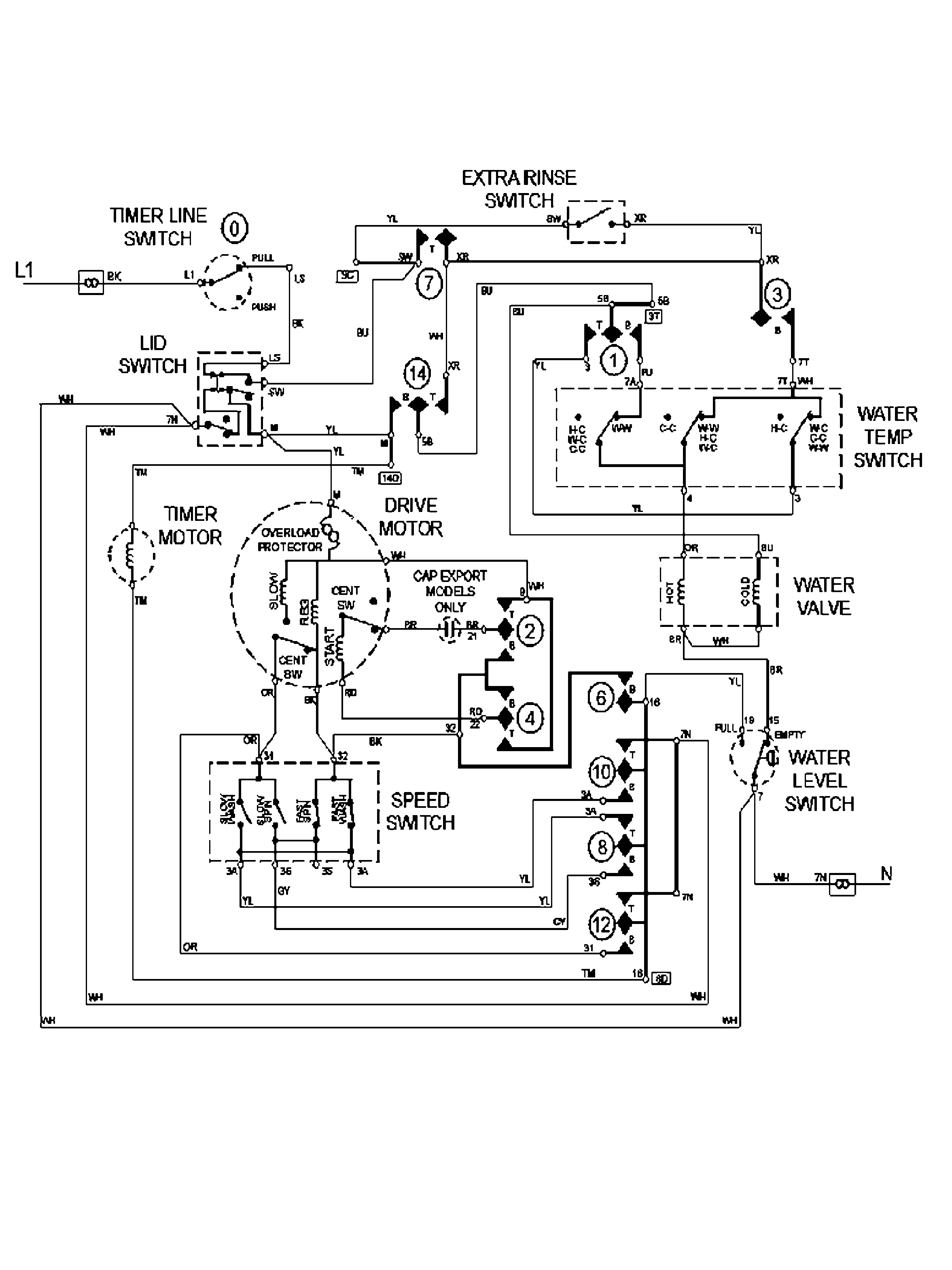 WIRING INFORMATION