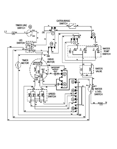 Wiring information