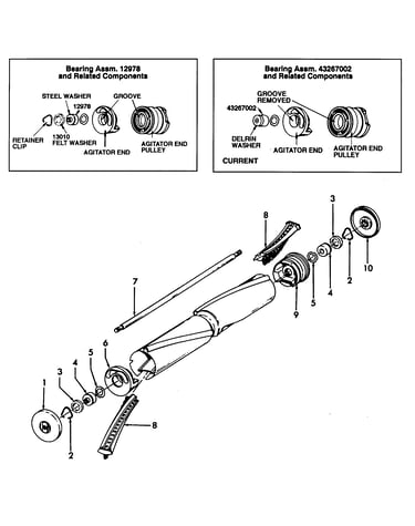 Agitator