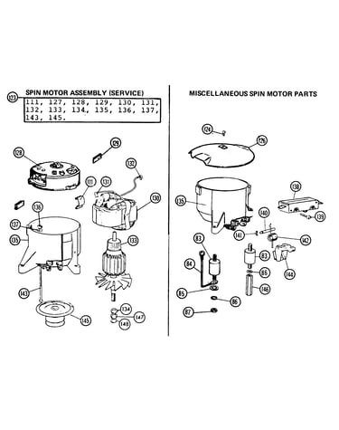 Spinmotor_early