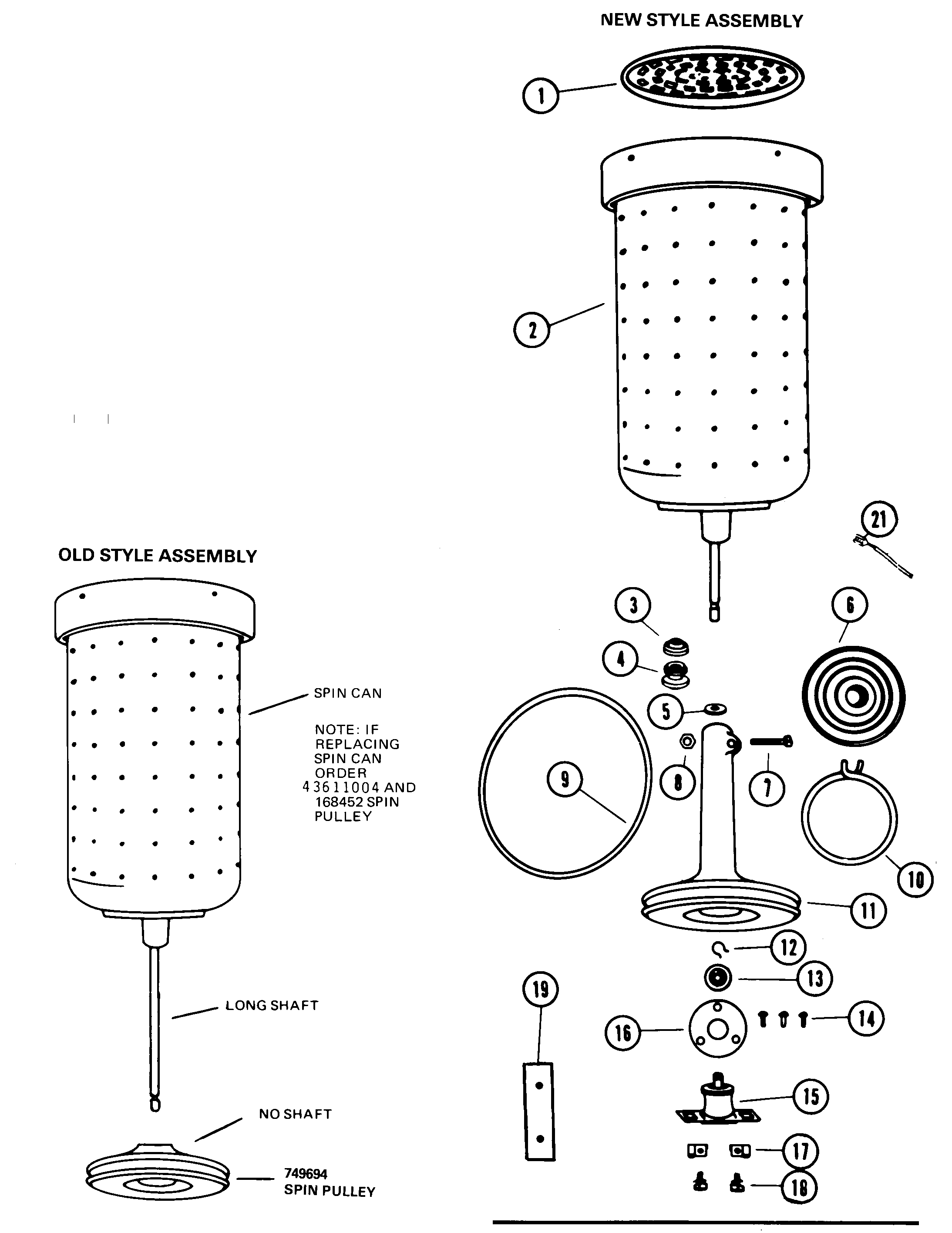 Spincan