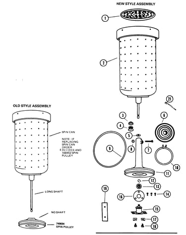 Spincan