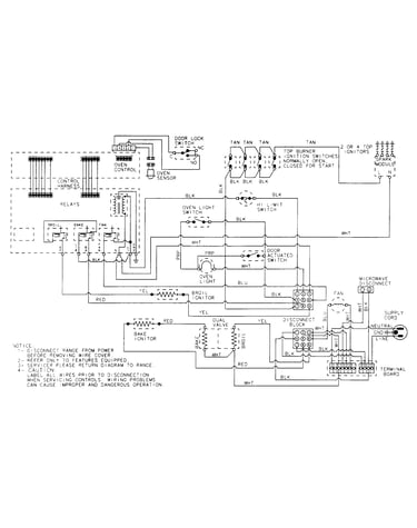 Wiring information
