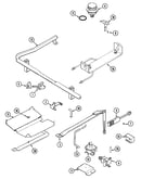 Gas controls