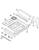 Control panel/top assembly