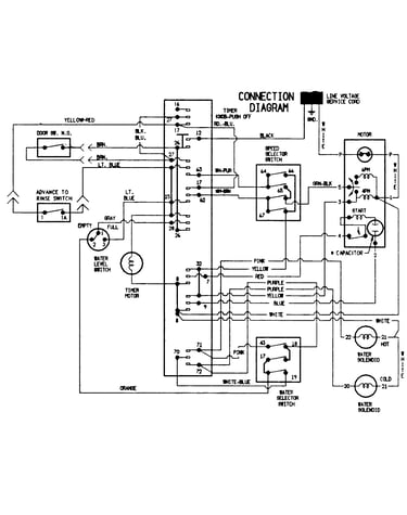 Wiring information