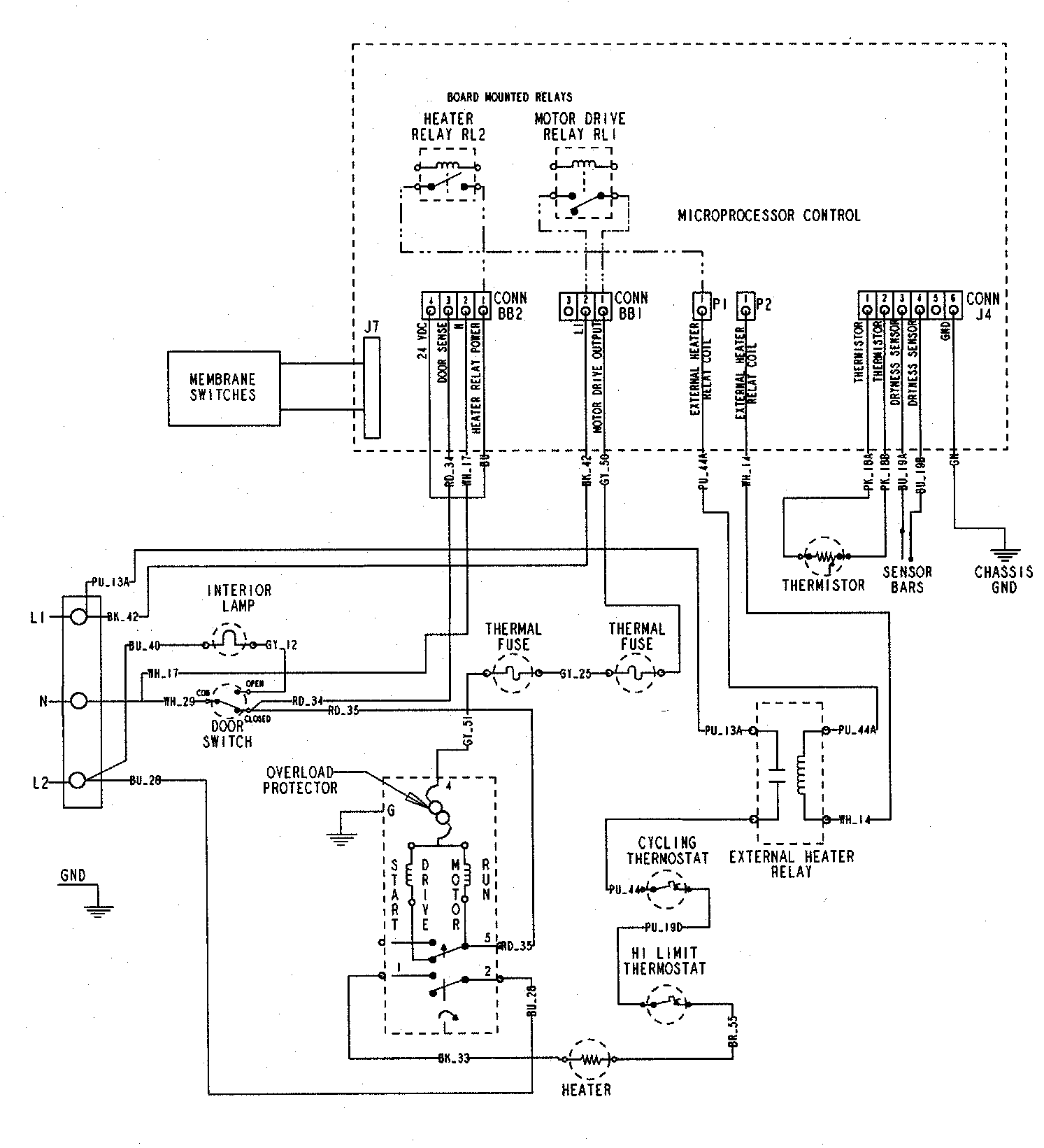 Wiring information