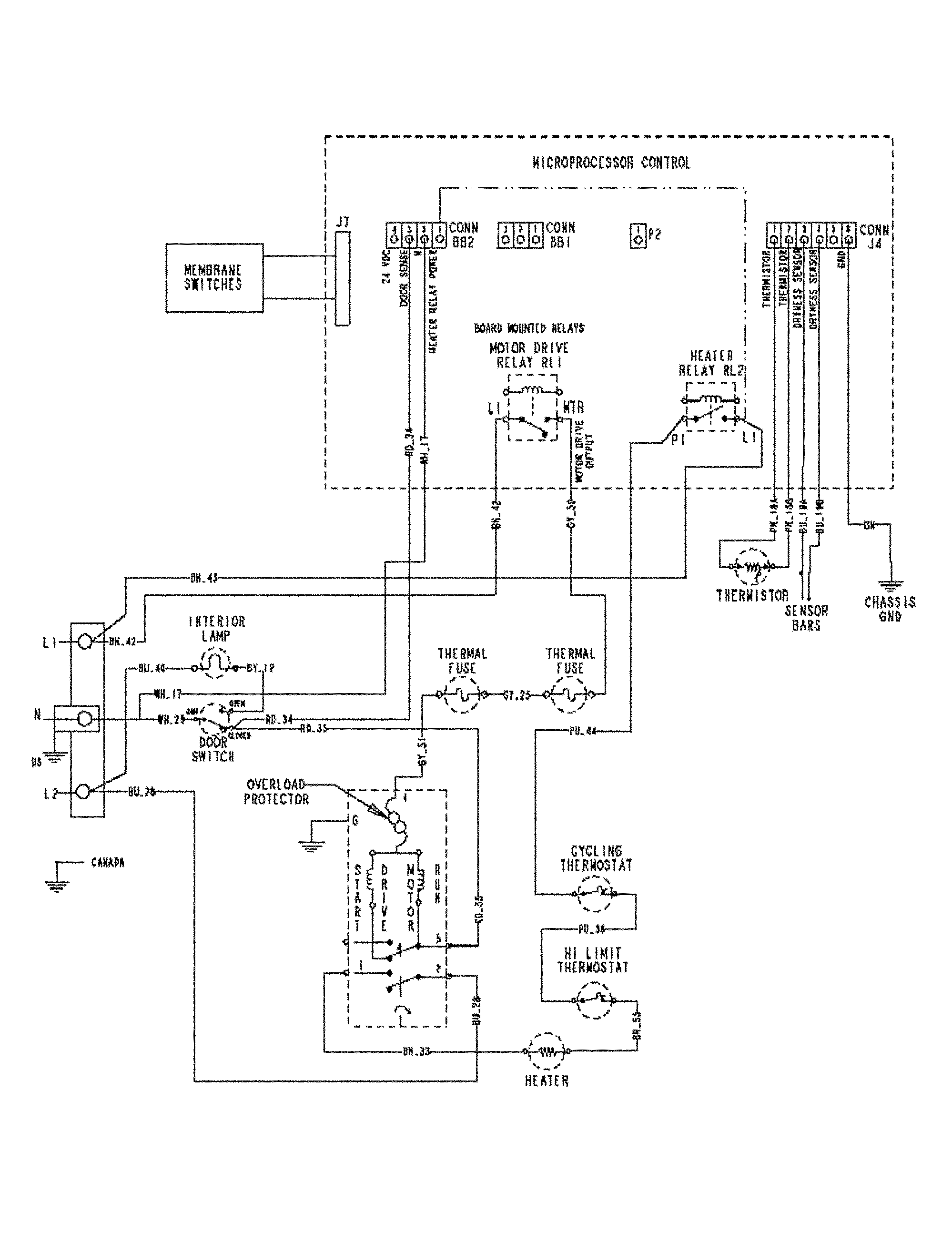 Wiring information