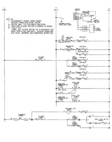 Wiring information