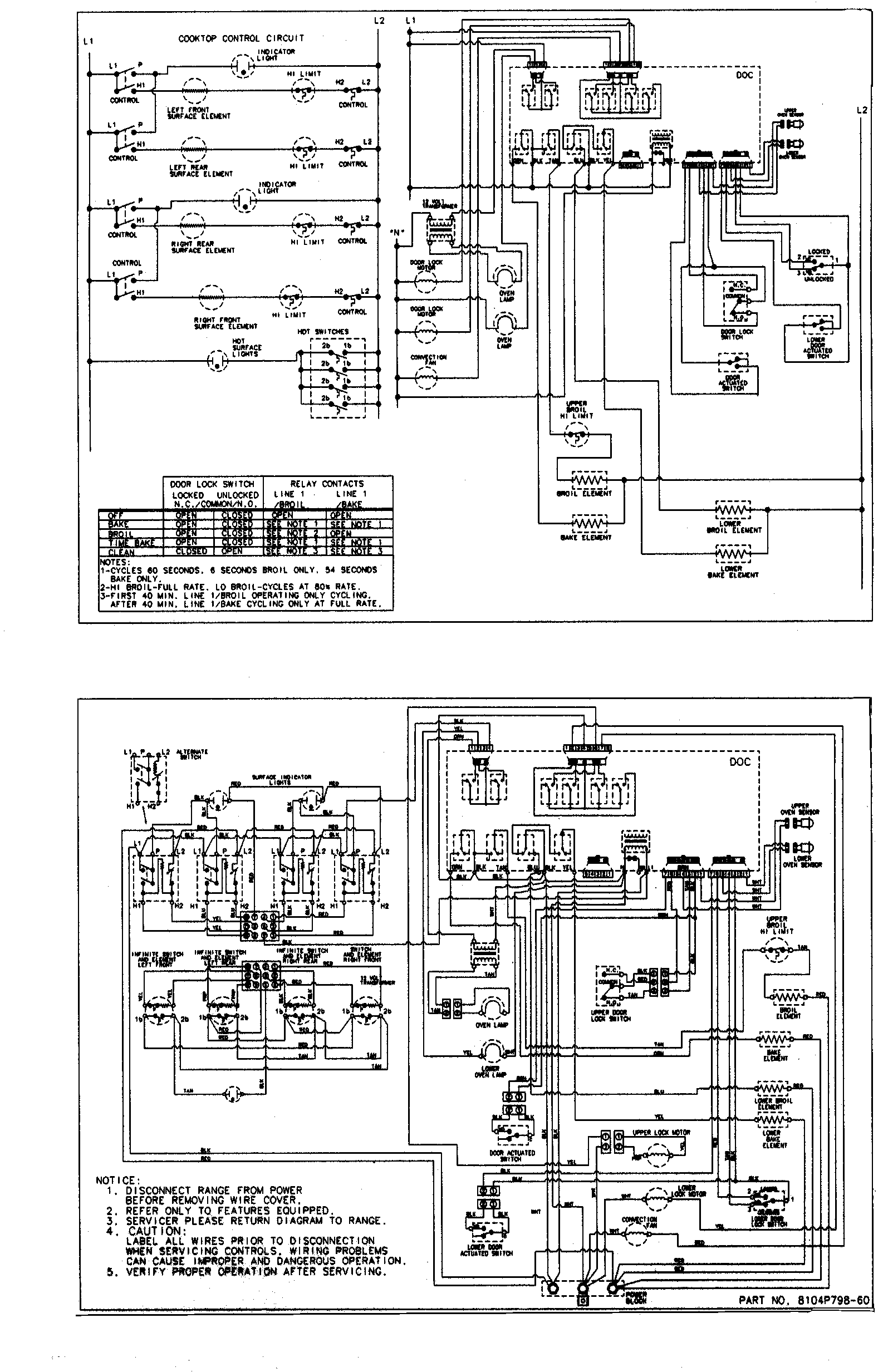 Wiring information
