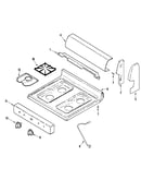 Control panel/top assembly
