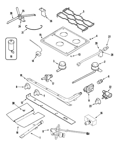 Top & gas controls