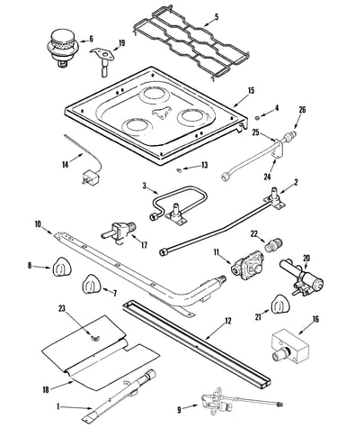 Top & gas controls