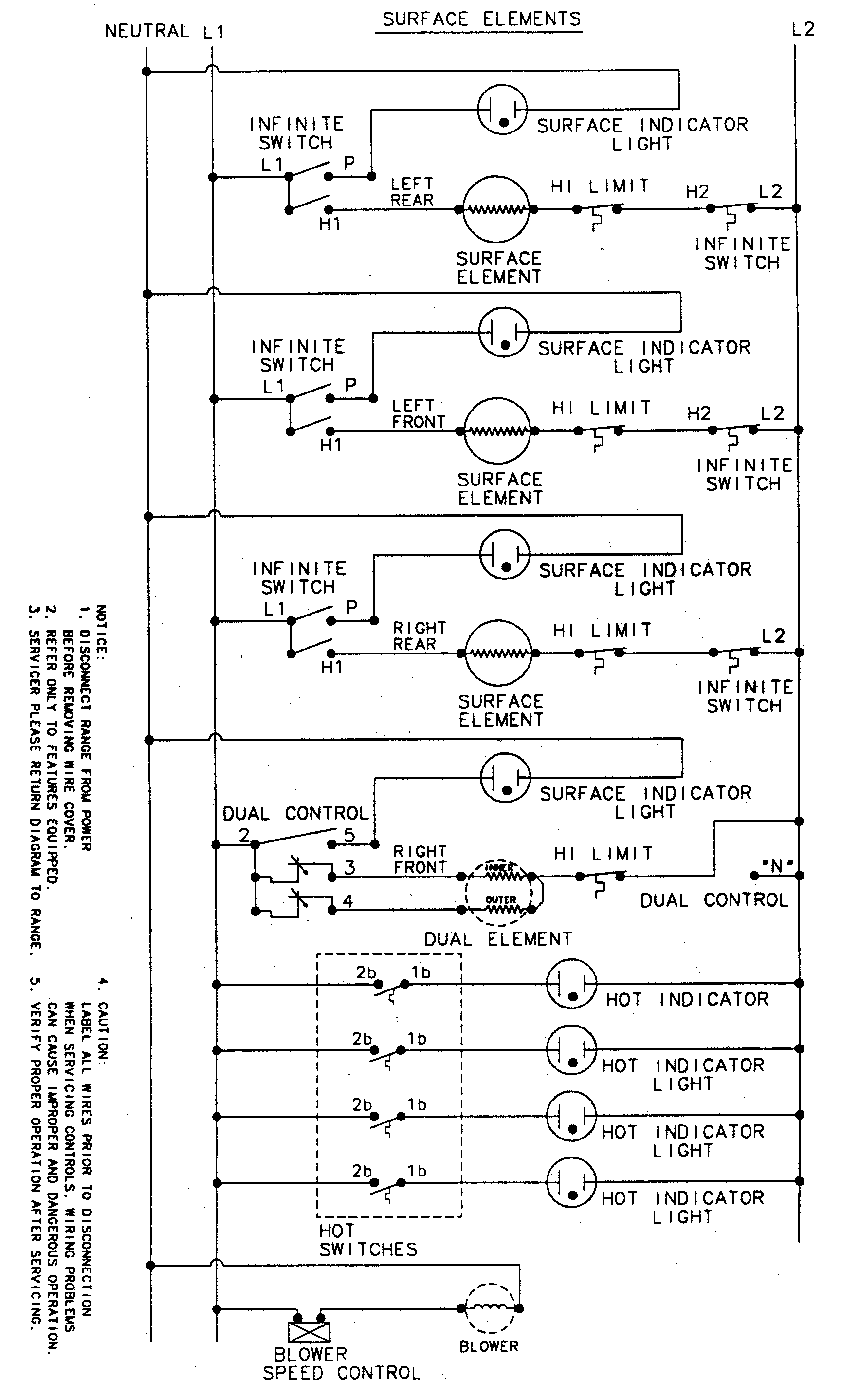 Wiring information