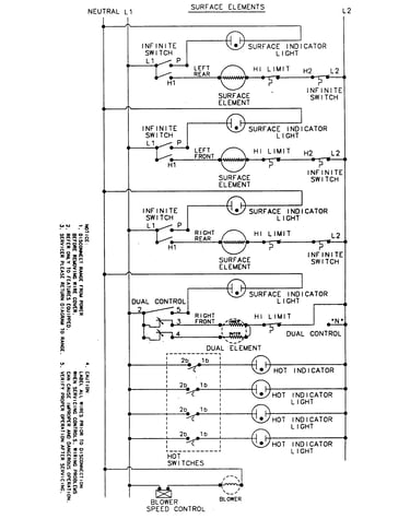 Wiring information