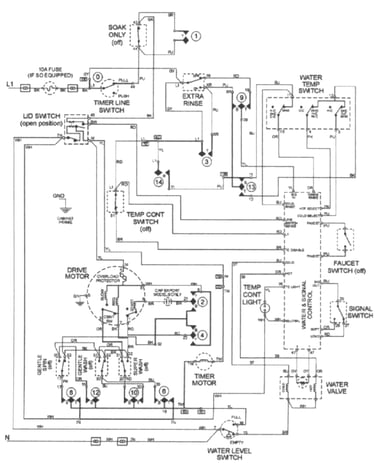Wiring information
