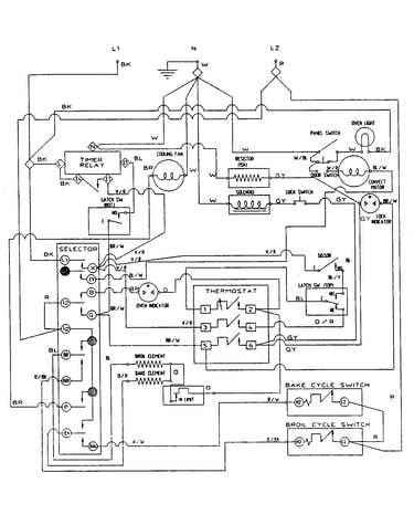 Wiring information