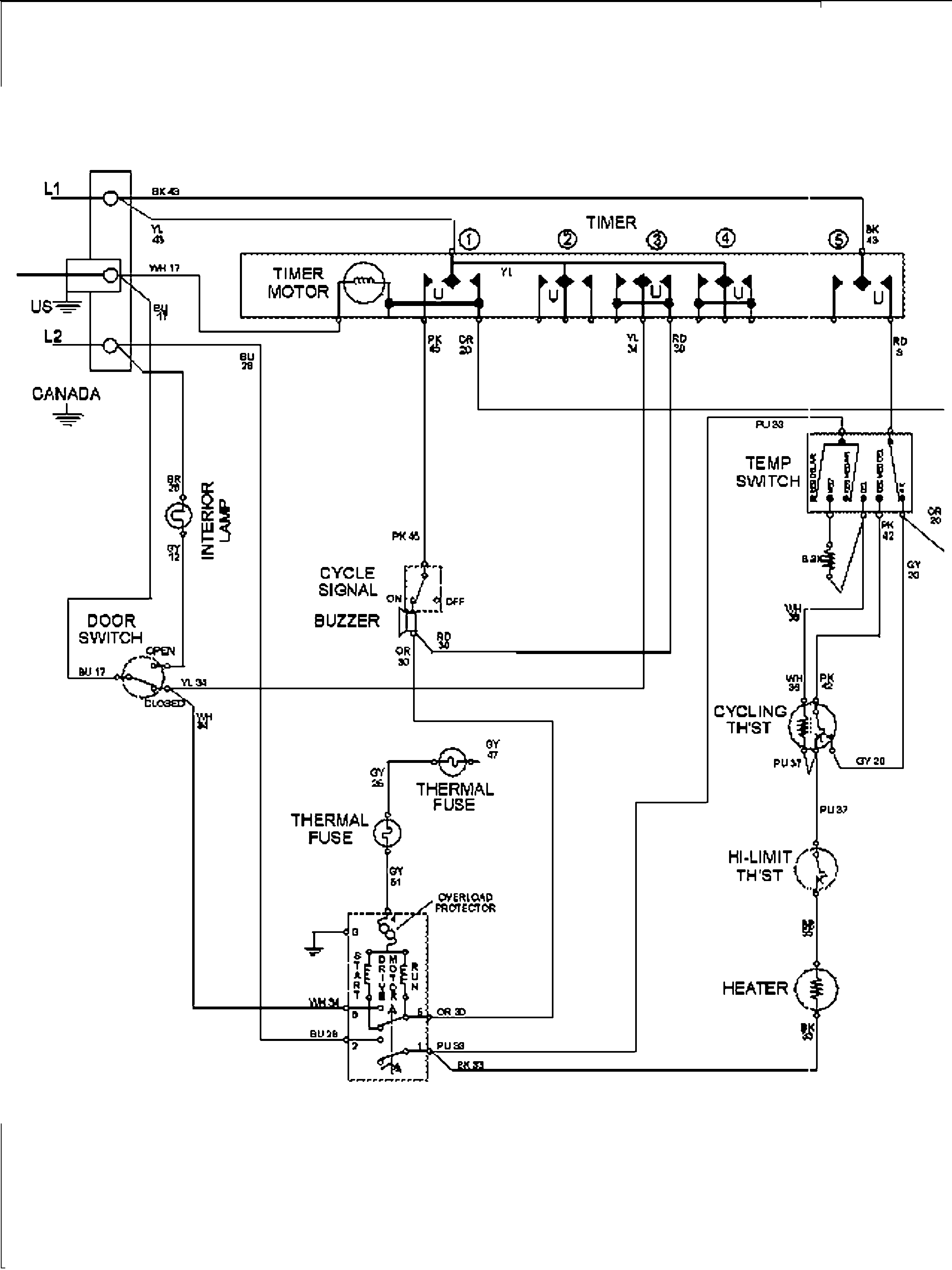 Wiring information