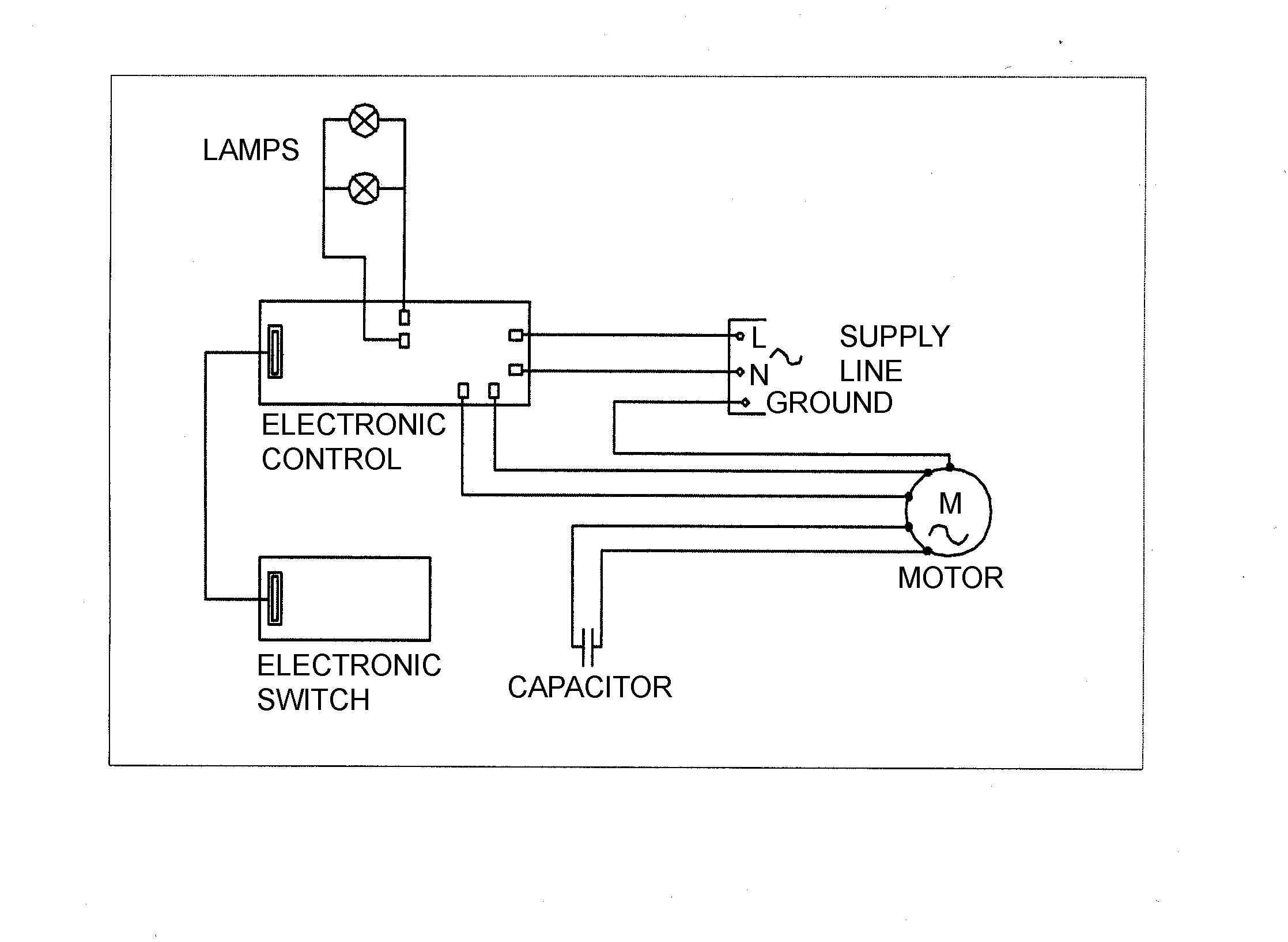Wiring information