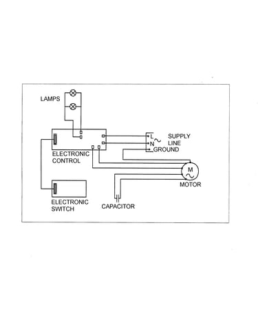 Wiring information