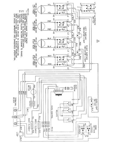 Wiring information