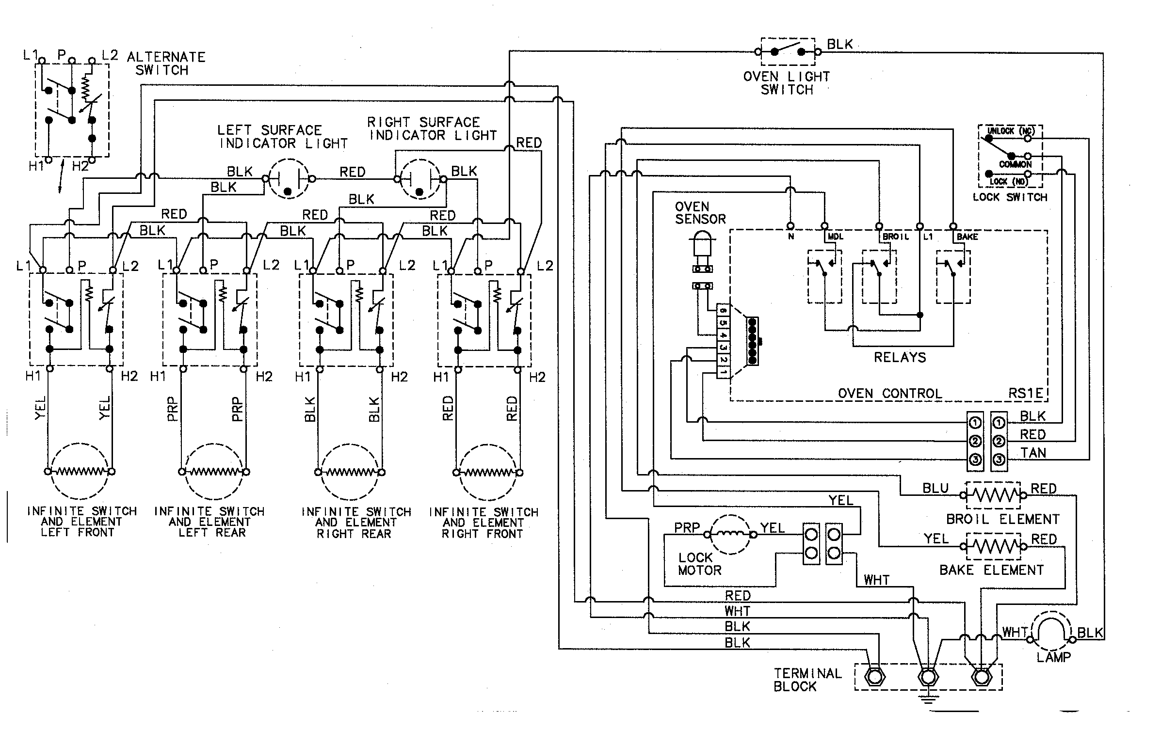 Wiring information