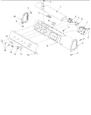 Control panels