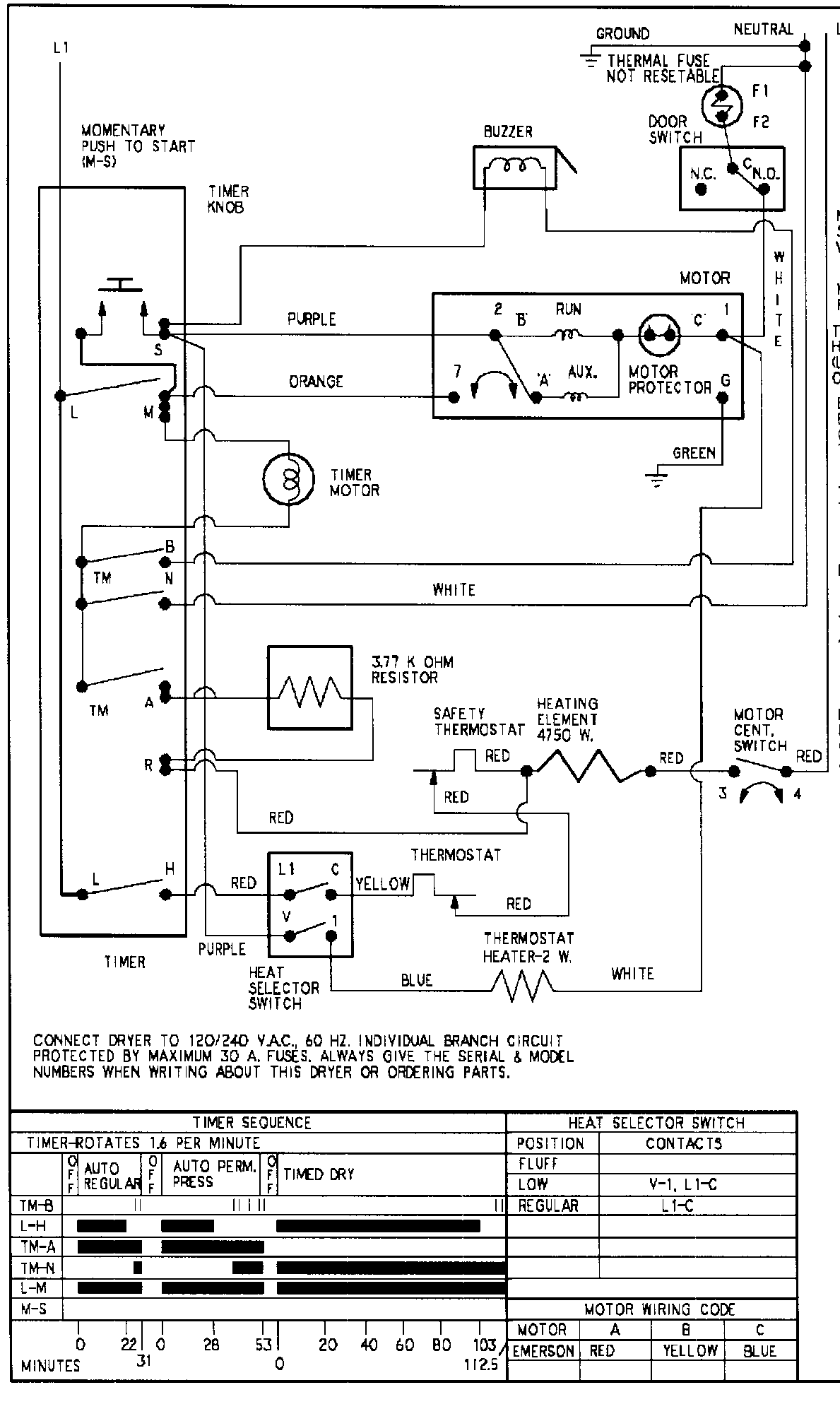 Wiring information (series 15 elec)